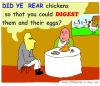 Spanish verb digerir - digest