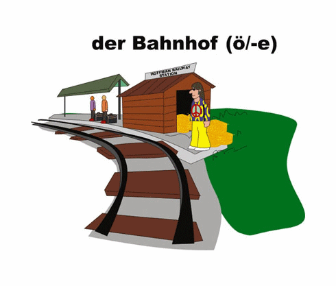 Learn German-Bahnhof